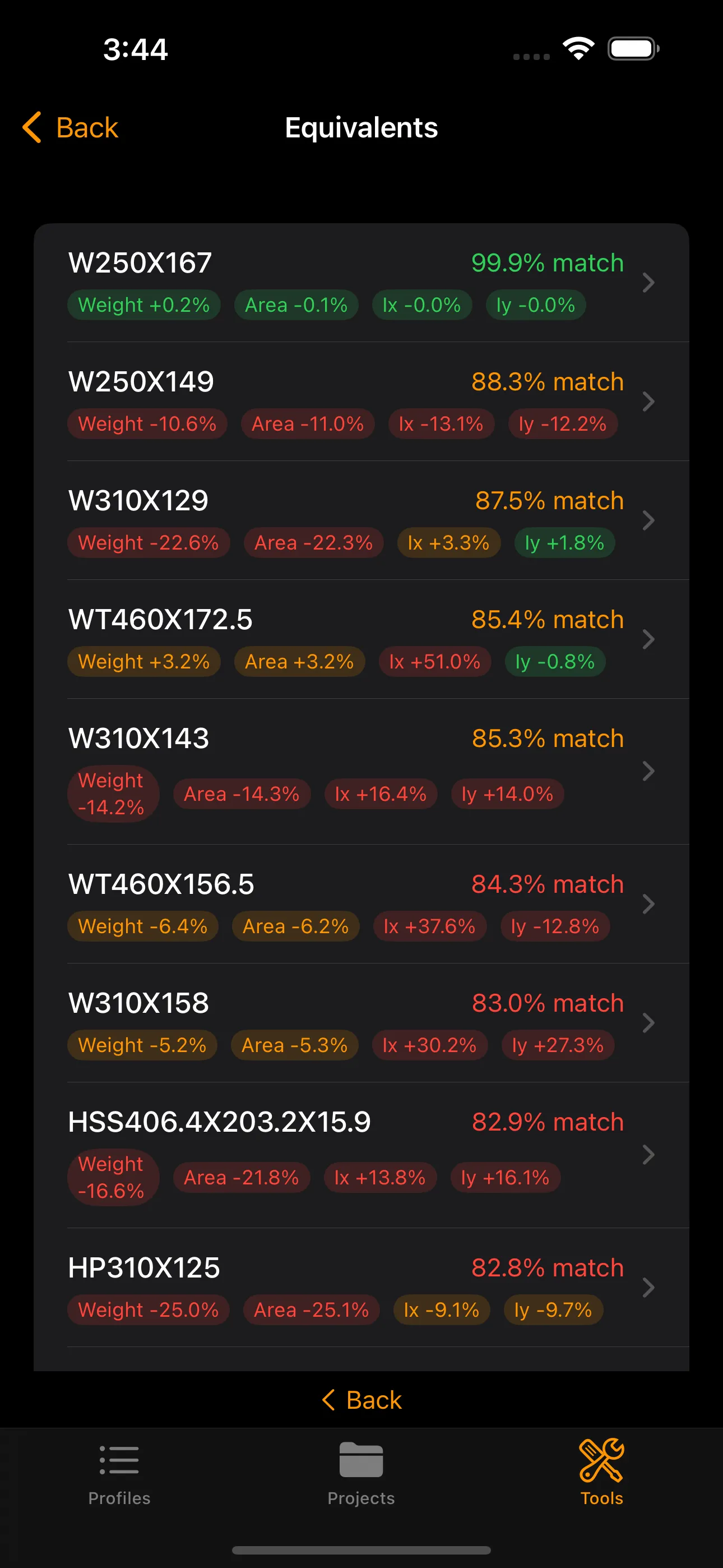 Steel Profiles — Equivalent finder